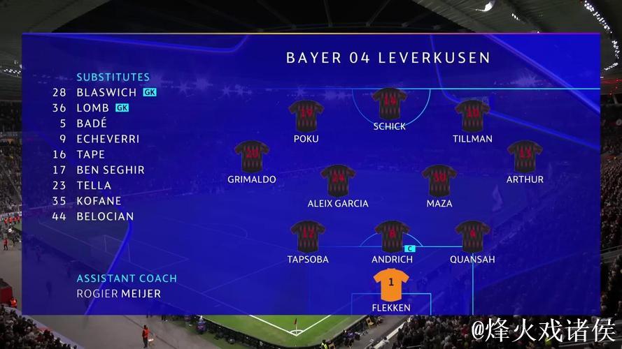 勒沃库森2-2纽卡,戈登传射,吉马良斯乌龙,米 勒沃库森2-2纽卡,戈登传射,吉马良斯乌龙,米