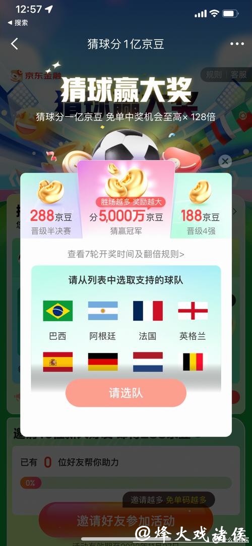 世界杯竞猜平台：综合平台评分及用户评价